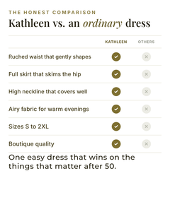Kathleen | Ruched Waist Maxi Dress versus an ordinary garment comparison
