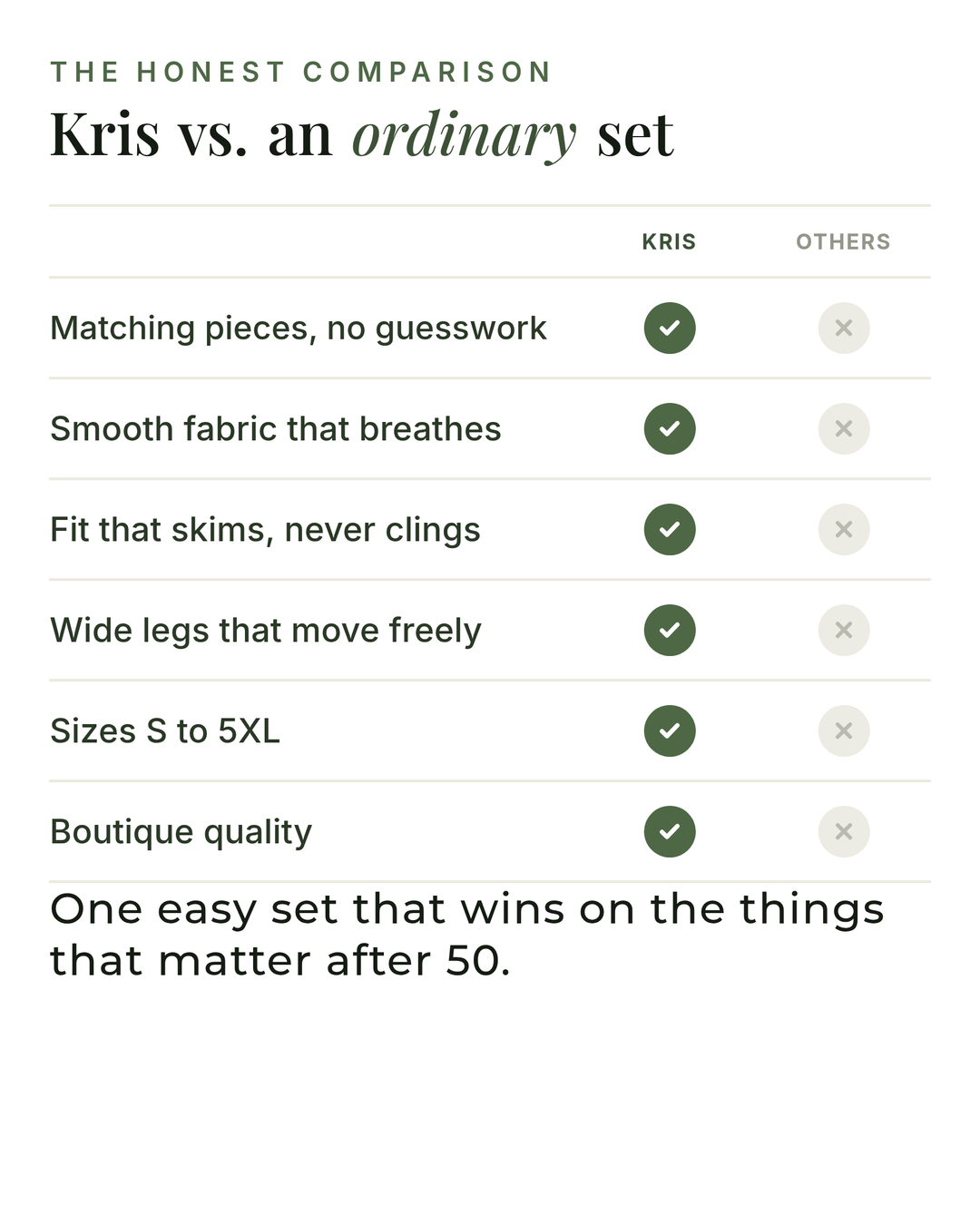 Kris | Earth-Tone Three-Piece Set versus an ordinary garment comparison