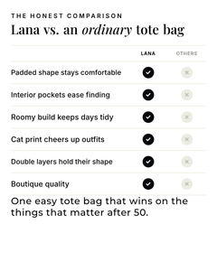 Lana | Padded Tote Bag versus an ordinary garment comparison