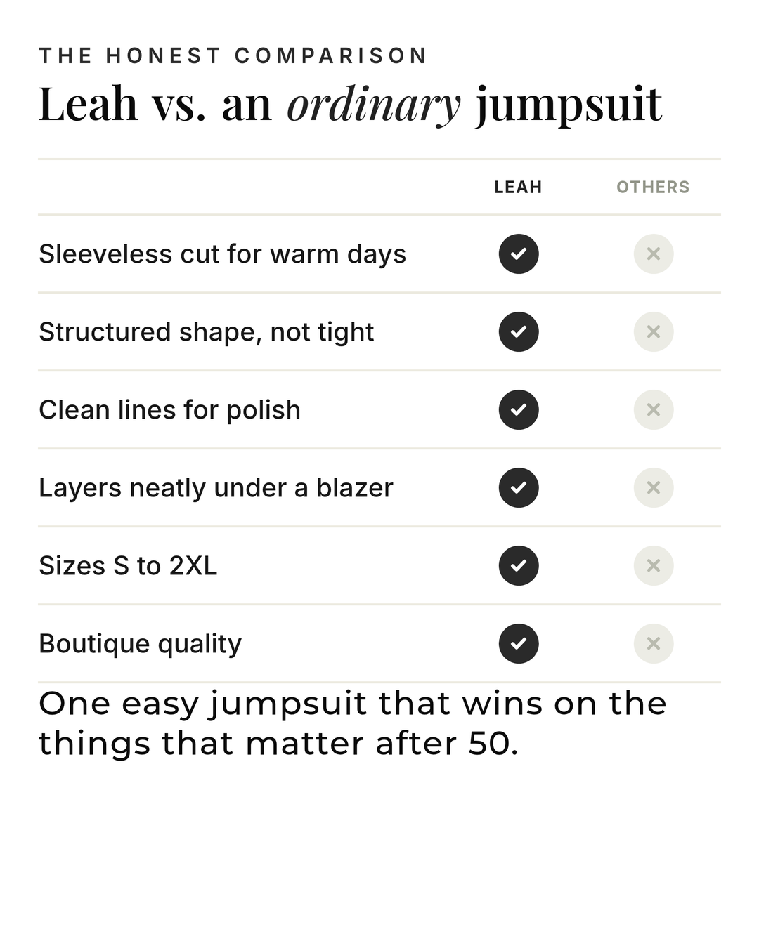 Leah | Sleeveless Tailored Jumpsuit versus an ordinary garment comparison