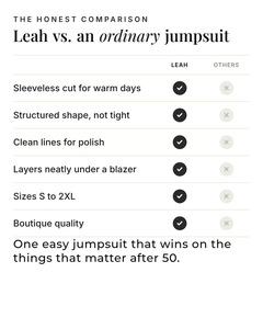 Leah | Sleeveless Tailored Jumpsuit versus an ordinary garment comparison