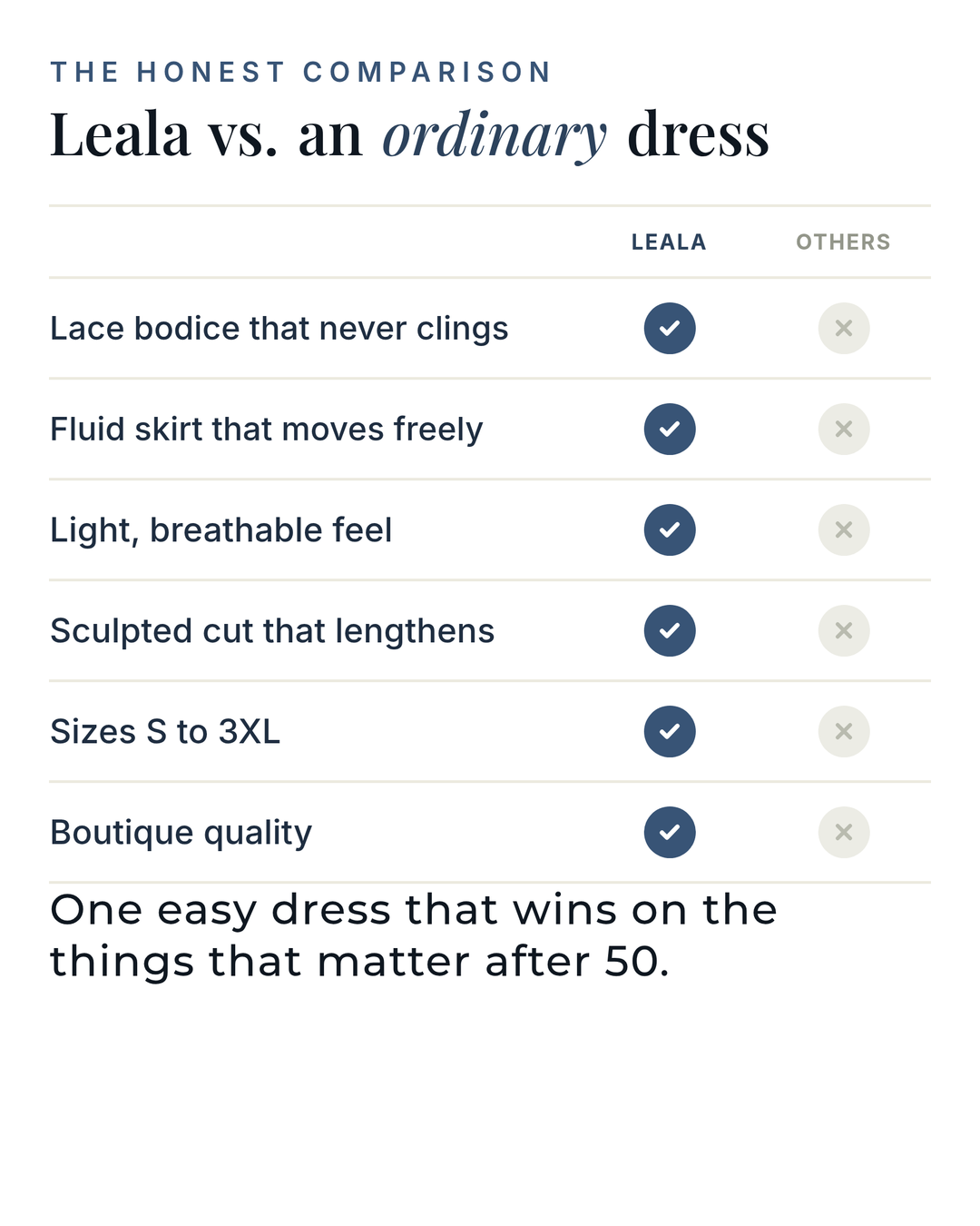 Leala | Chiffon Hem Lace Dress versus an ordinary garment comparison