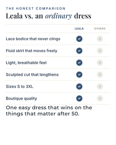 Leala | Chiffon Hem Lace Dress versus an ordinary garment comparison