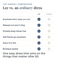 Lee | Floral Summer Dress versus an ordinary garment comparison