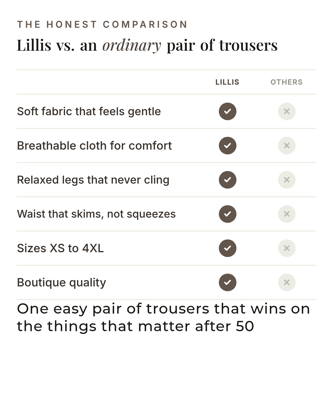 Lillis | Casual Comfort Trousers versus an ordinary garment comparison