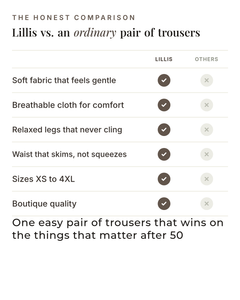 Lillis | Casual Comfort Trousers versus an ordinary garment comparison
