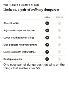 Linda | Ditsy Floral Dungarees versus an ordinary garment comparison