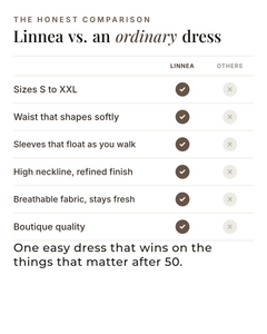 Linnea | Floral Soft-Touch Midi Dress versus an ordinary garment comparison