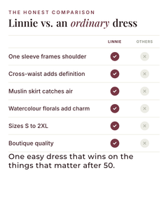 Linnie | One-Sleeve Maxi Dress versus an ordinary garment comparison