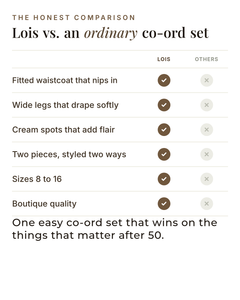 Lois | Cream Spot Co-Ord Set versus an ordinary garment comparison