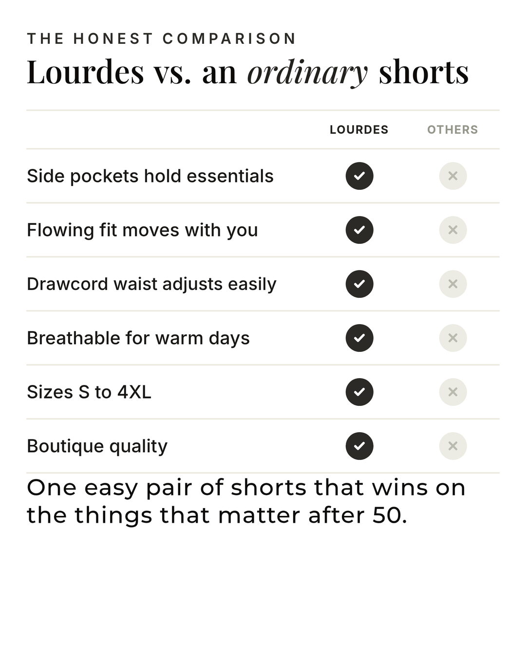 Lourdes | Elegant Comfort Shorts versus an ordinary garment comparison