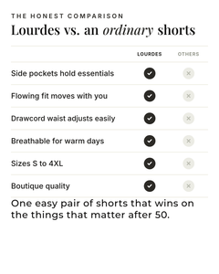 Lourdes | Elegant Comfort Shorts versus an ordinary garment comparison