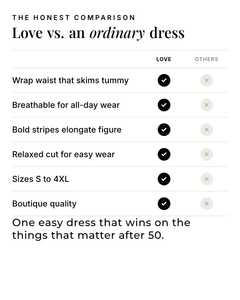 Love | Tummy-Skimming Wrap Dress versus an ordinary garment comparison