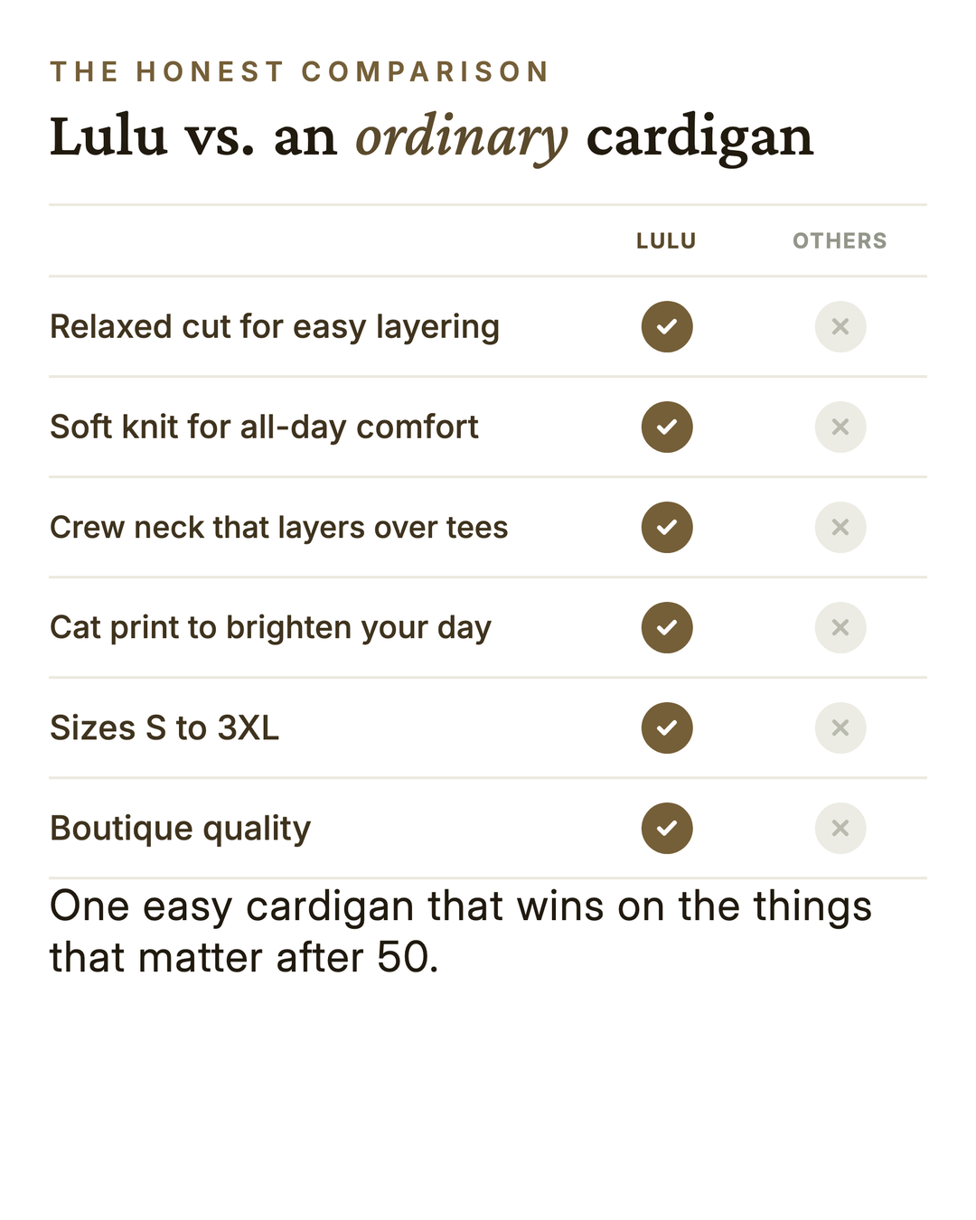 Lulu | Cat Print Button Cardigan versus an ordinary garment comparison