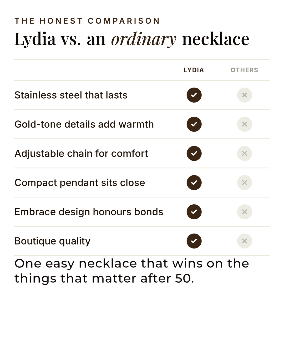 Lydia | Two-Tone Pendant Necklace versus an ordinary garment comparison