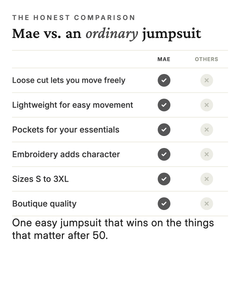 Mae | Embroidered Boho Dungaree Jumpsuit versus an ordinary garment comparison