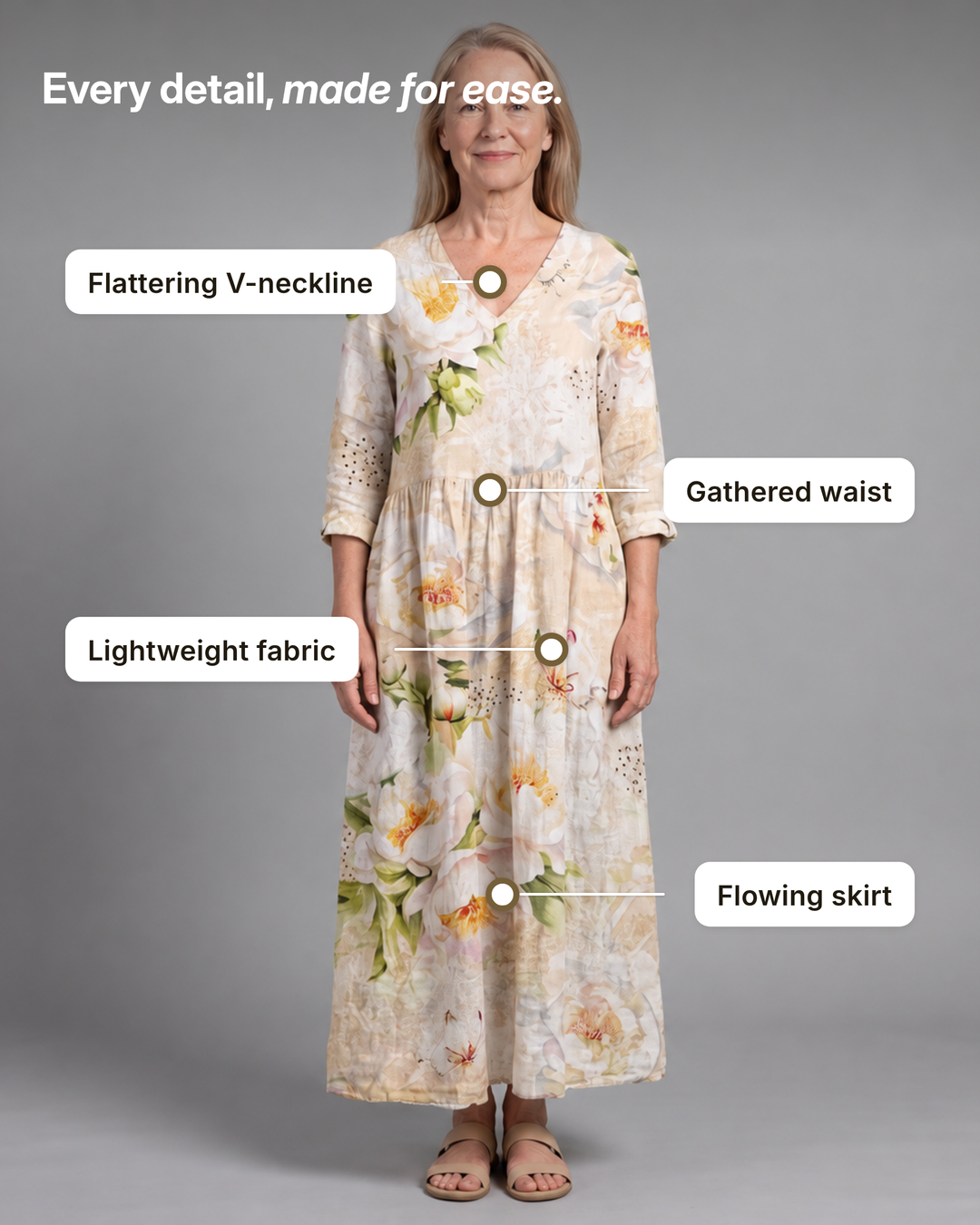 Malenie | Floral Summer Dress details