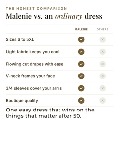 Malenie | Floral Summer Dress versus an ordinary garment comparison