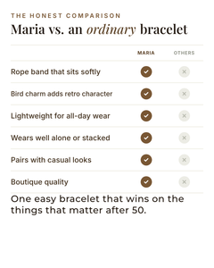 Maria | Vintage Bird Rope Bracelet versus an ordinary garment comparison