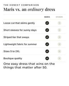 Maris | Striped Hem Maxi Dress versus an ordinary garment comparison