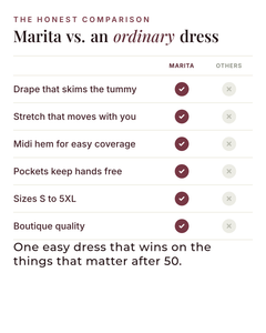 Marita | Elegant Midi Dress versus an ordinary garment comparison