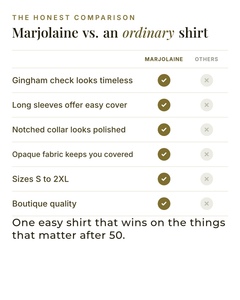 Marjolaine | Gingham Long-Sleeve Shirt versus an ordinary garment comparison