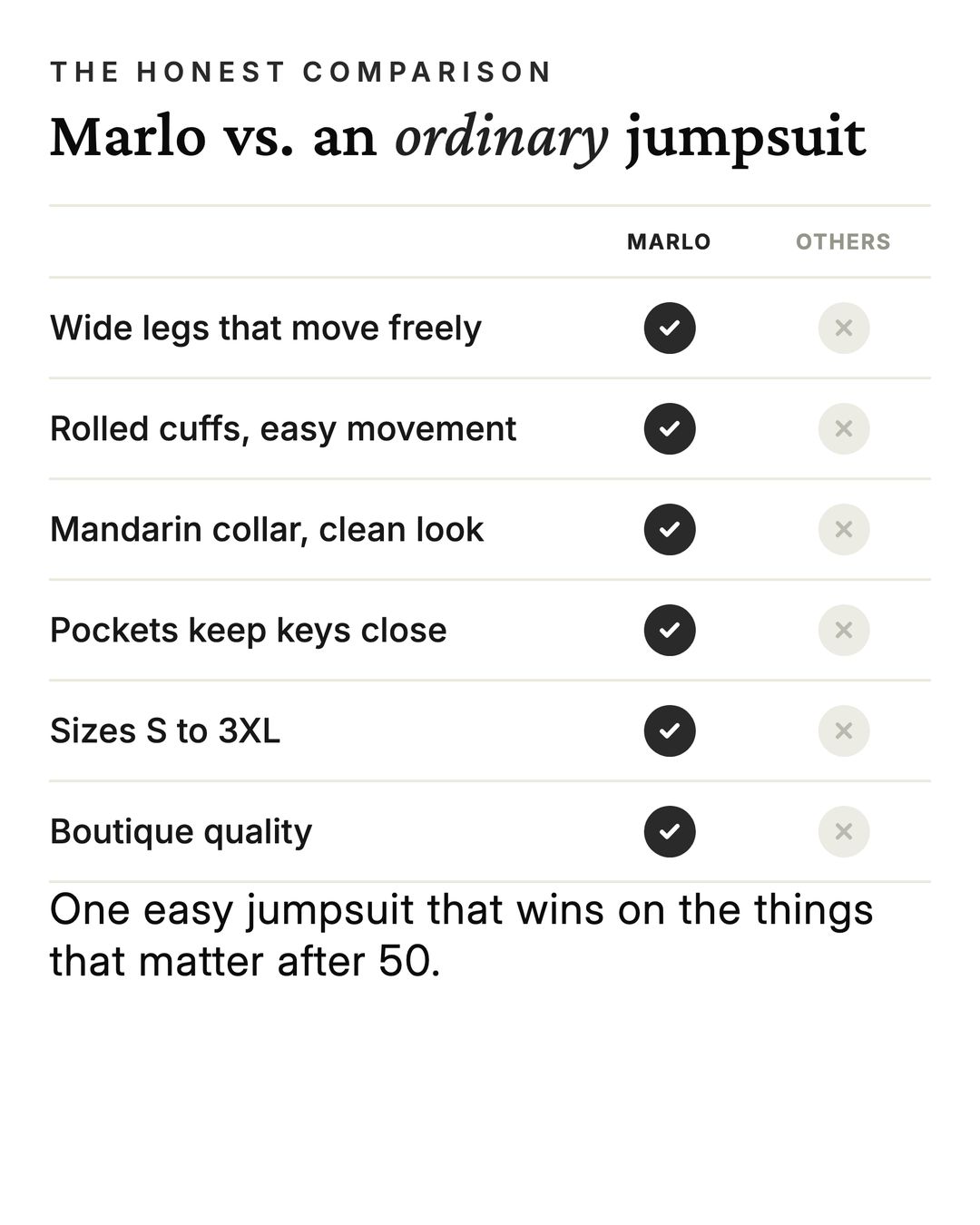 Marlo | Utility Pocket Linen Jumpsuit versus an ordinary garment comparison