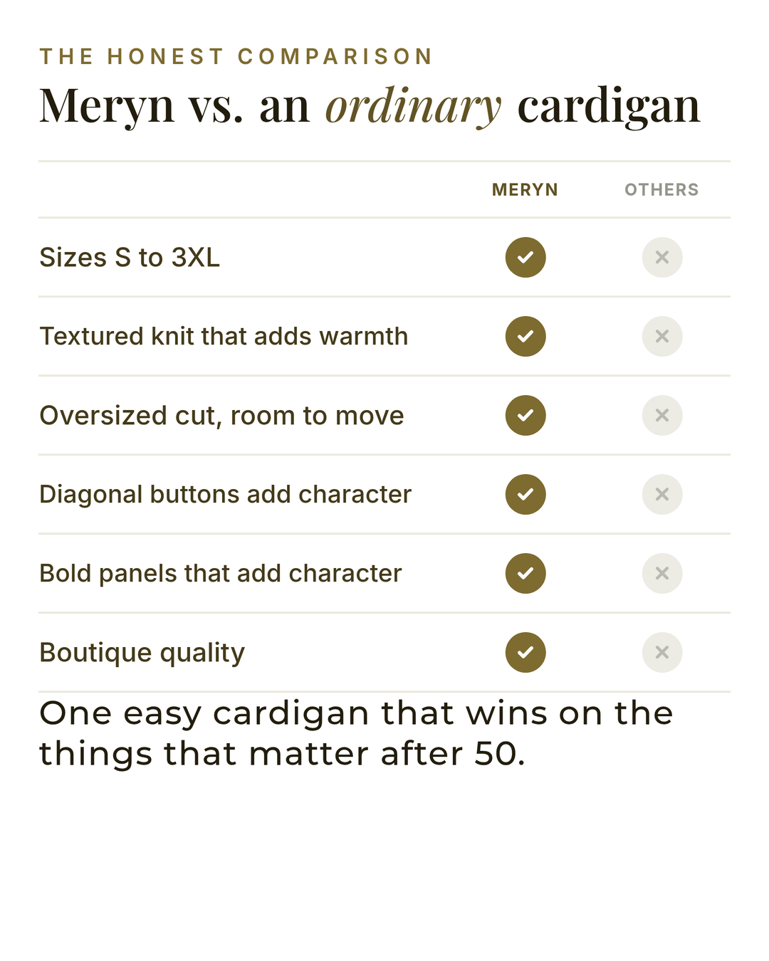 Meryn | Colour-Block Oversize Cardigan versus an ordinary garment comparison