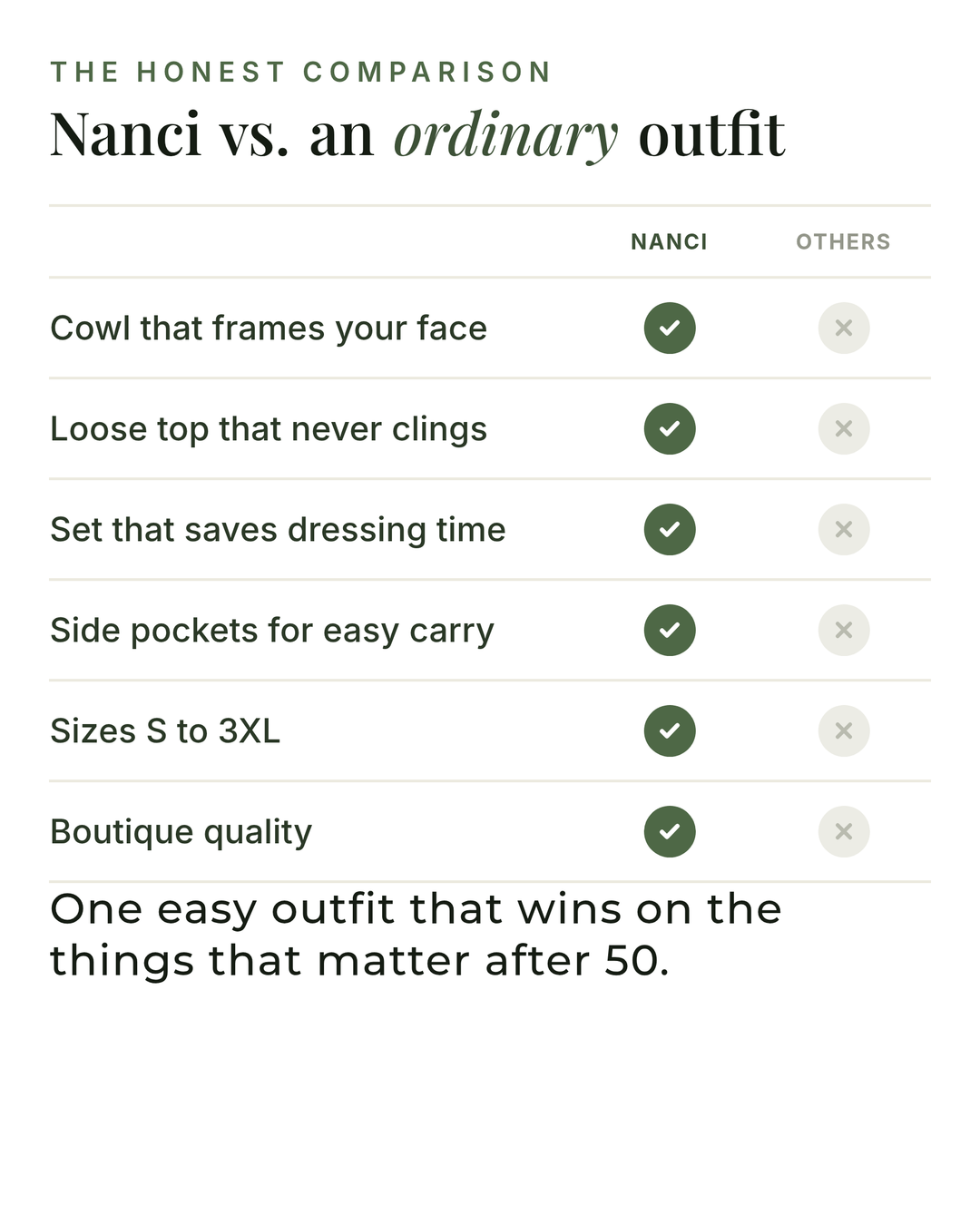 Nanci | Cowl-Neck Top and Plaid Trouser Set versus an ordinary garment comparison