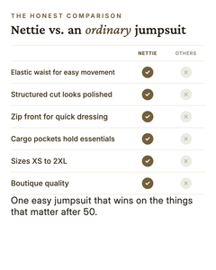 Nettie | Utility Cargo Zip Jumpsuit versus an ordinary garment comparison