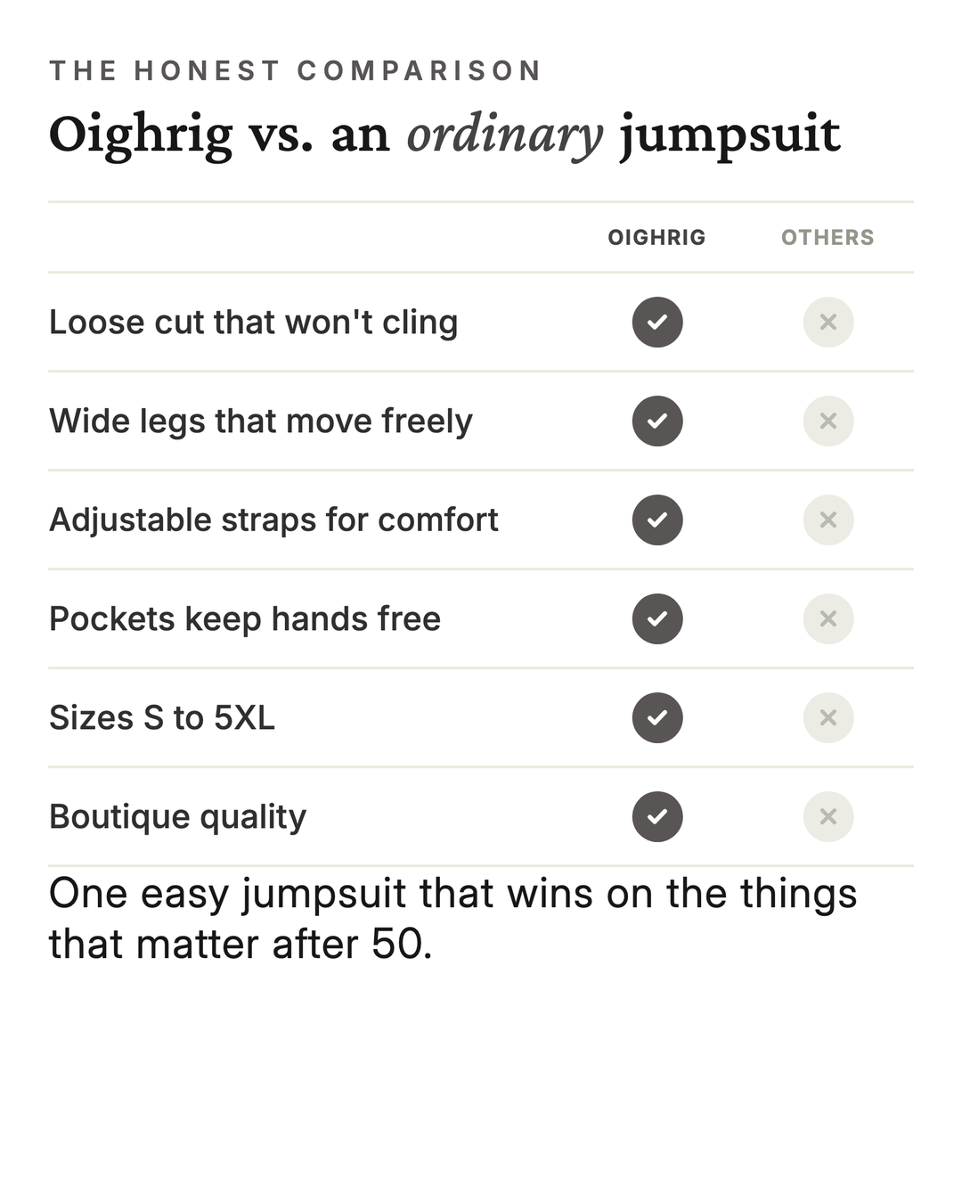 Oighrig | Printed Jumpsuit Loose Fit versus an ordinary garment comparison