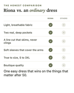Riona | Charming Floral Dress