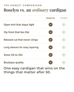 Roselyn | Hollow-Knit Zip Cardigan versus an ordinary garment comparison