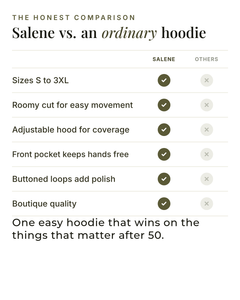 Salene | Military Detail Hoodie versus an ordinary garment comparison