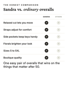 Sandra | Watercolour Floral Overalls versus an ordinary garment comparison