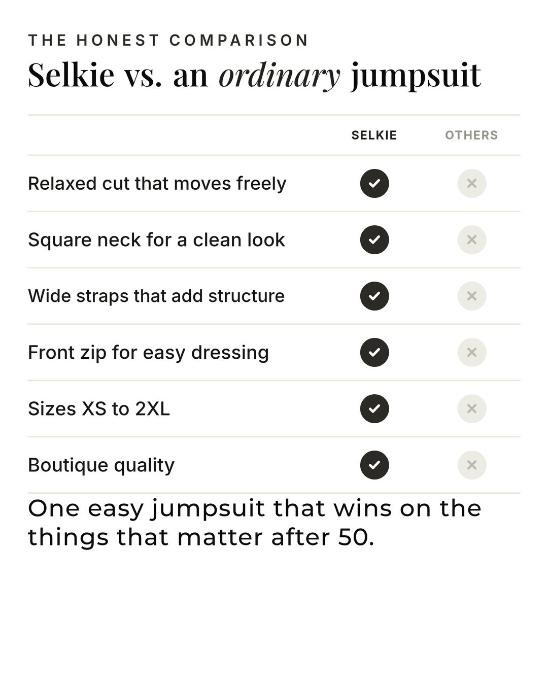 Selkie | Square-Neck Denim Jumpsuit versus an ordinary garment comparison