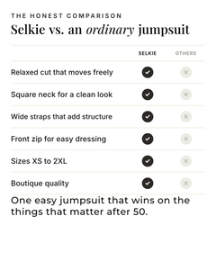 Selkie | Square-Neck Denim Jumpsuit versus an ordinary garment comparison