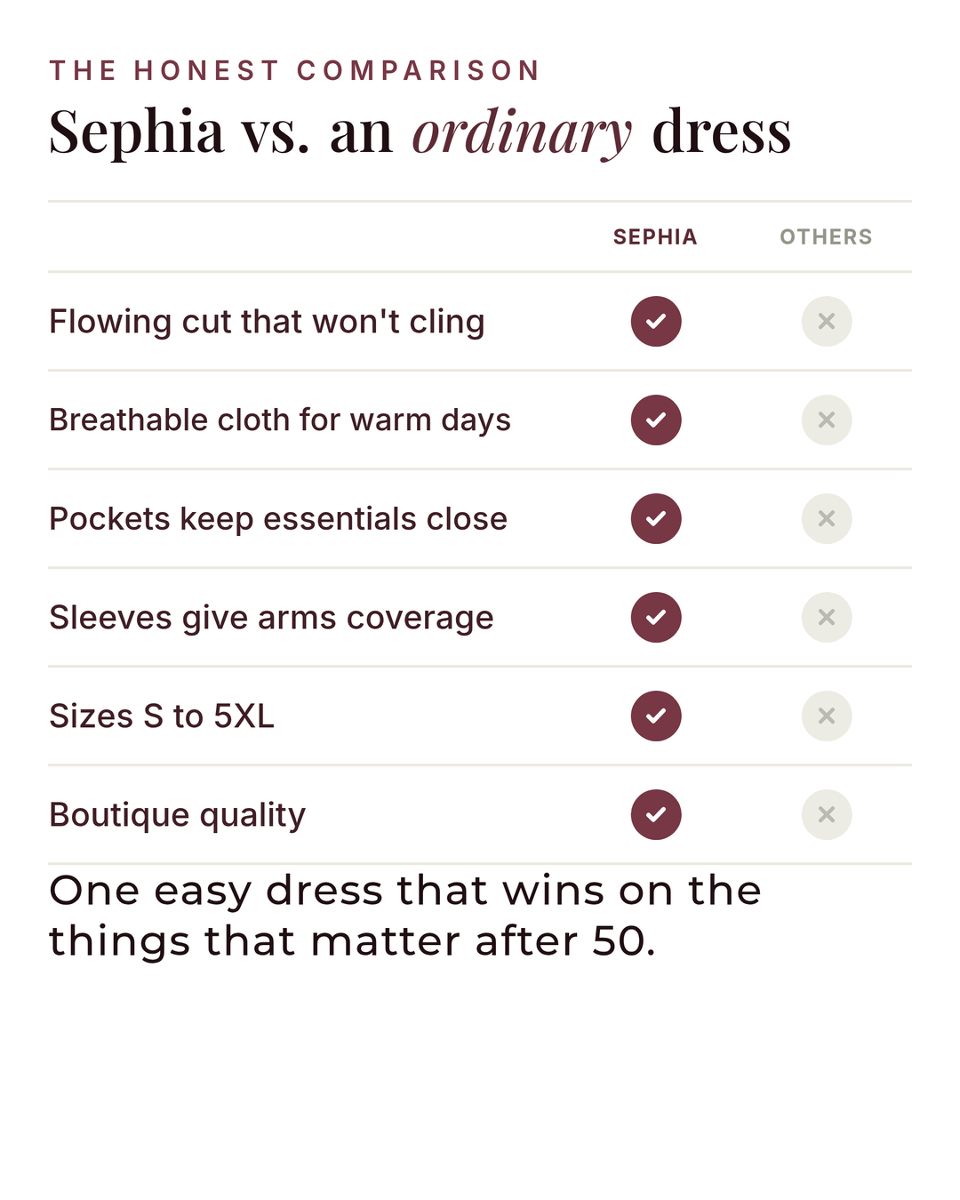 Sephia | Floral Summer Midi Dress versus an ordinary garment comparison