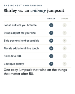 Shirley | Soft Floral Jumpsuit versus an ordinary garment comparison