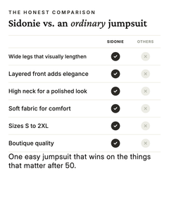 Sidonie | Asymmetric Layered Wide-Leg Jumpsuit versus an ordinary garment comparison