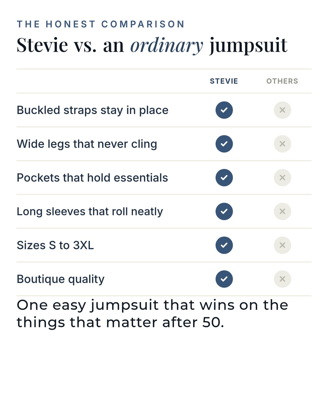 Stevie | Off-Shoulder Denim Jumpsuit versus an ordinary garment comparison