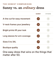Sunny | Poppy Print Long-Sleeve Dress versus an ordinary garment comparison