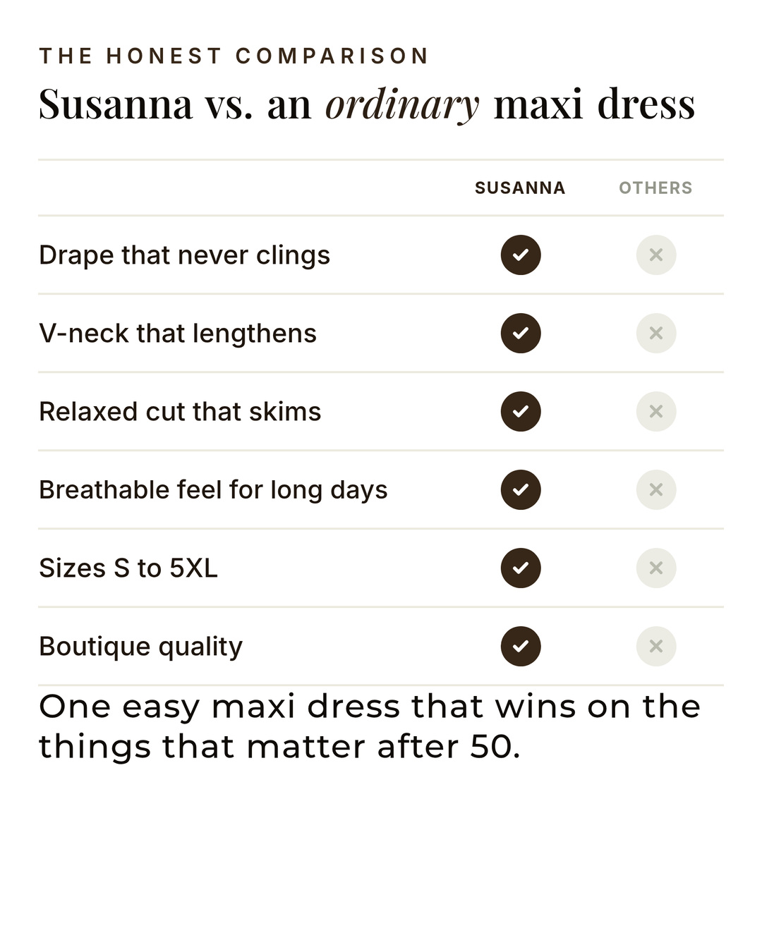 Susanna | Bohemian Flowing Maxi Dress versus an ordinary garment comparison