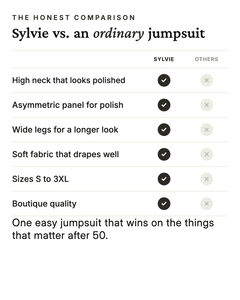 Sylvie | Asymmetric Layered Wide-Leg Jumpsuit versus an ordinary garment comparison