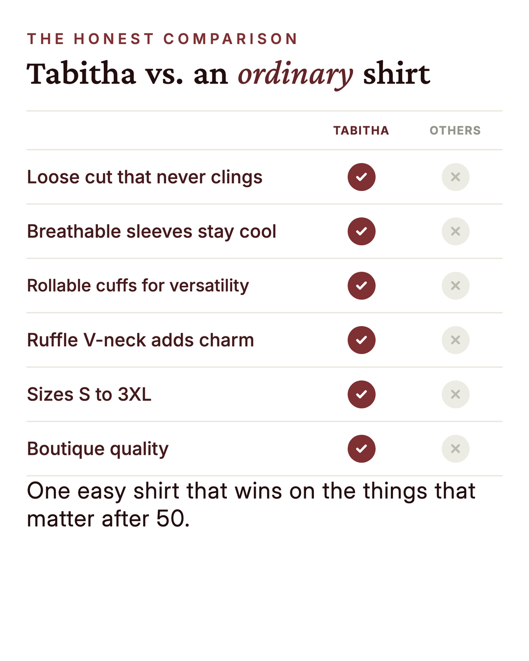 Tabitha | Ruffle-Front Print Shirt versus an ordinary garment comparison