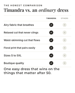 Timandra | Floral Summer Dress versus an ordinary garment comparison