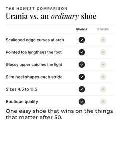 Urania | Scalloped Stilettos versus an ordinary garment comparison