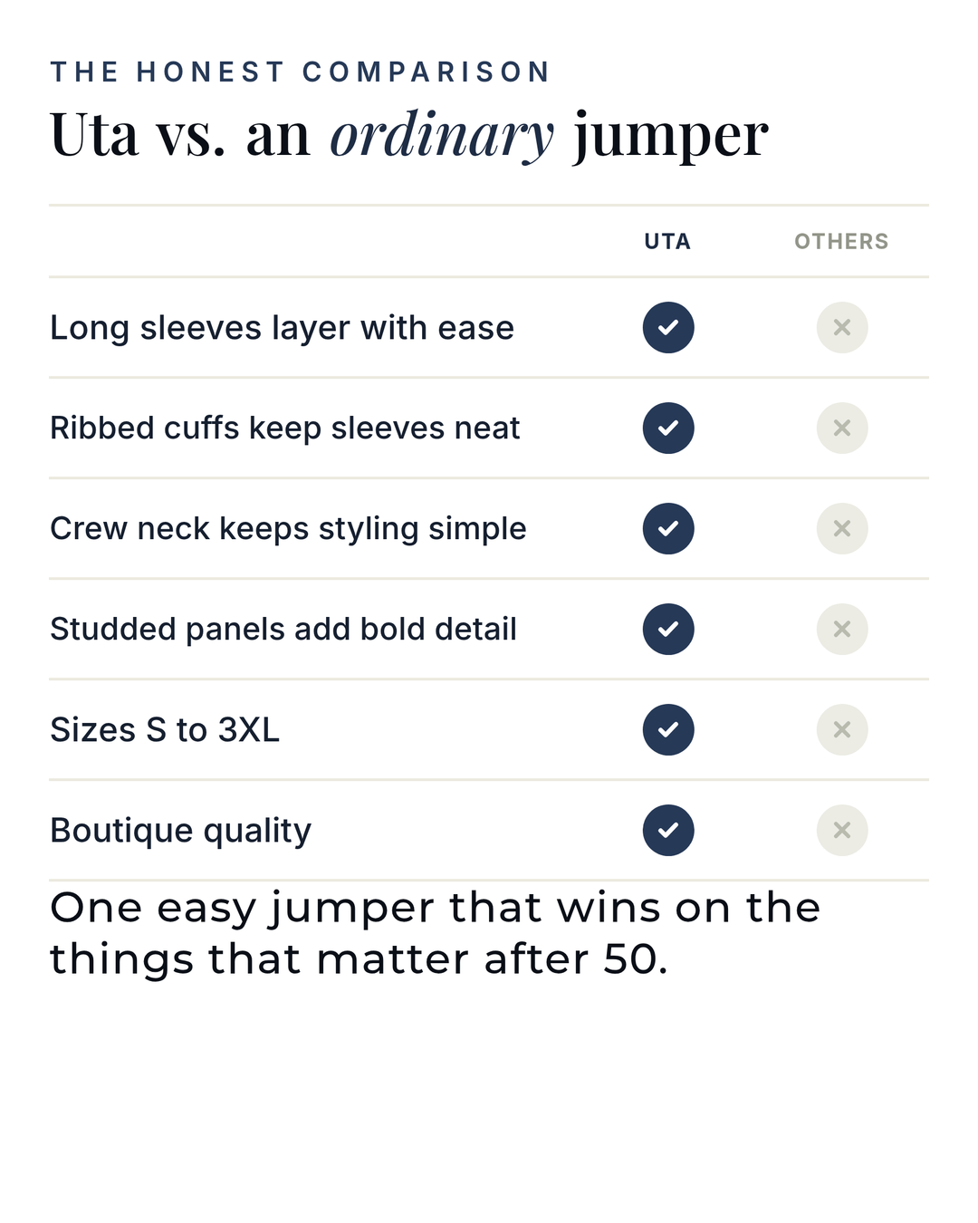 Uta | Colour-Block Studded Jumper versus an ordinary garment comparison