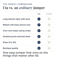 Uta | Colour-Block Studded Jumper versus an ordinary garment comparison