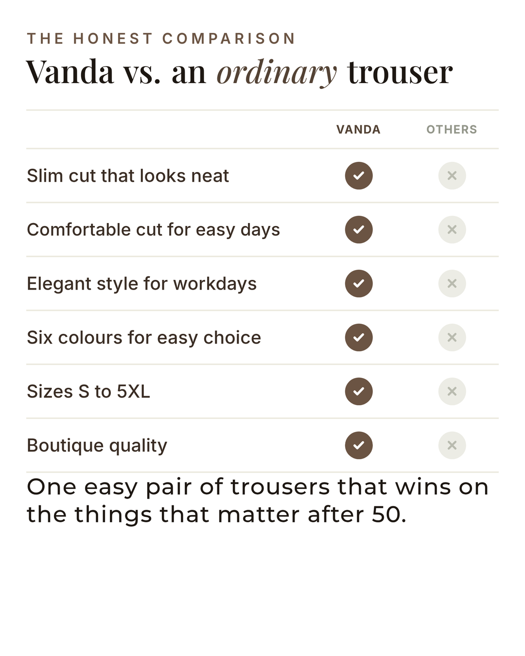 Vanda | Elegant Summer Trousers versus an ordinary garment comparison